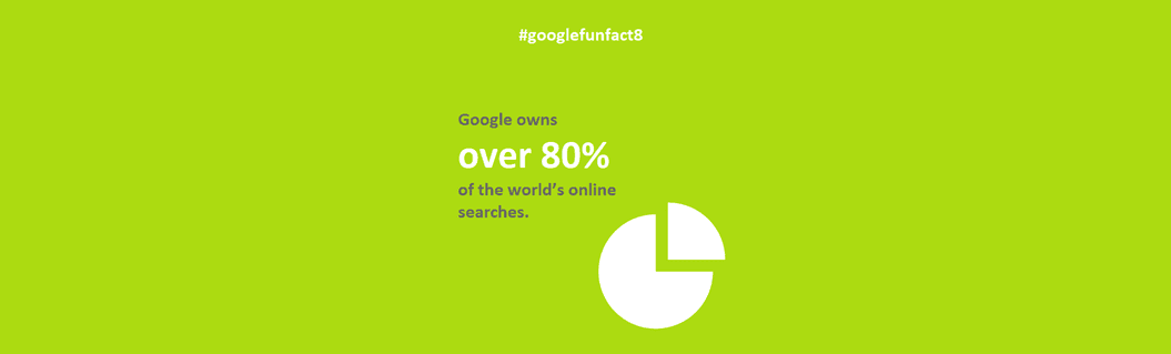 Facts About Google 8